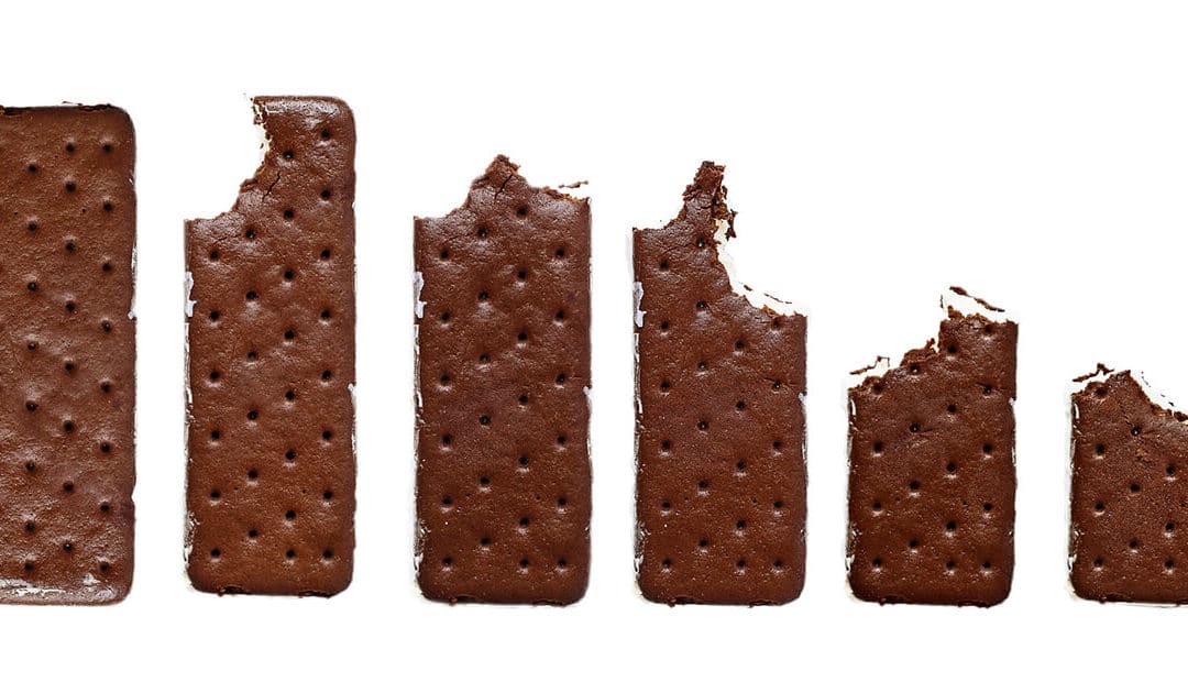 Serial posting, represented by ice cream sandwiches